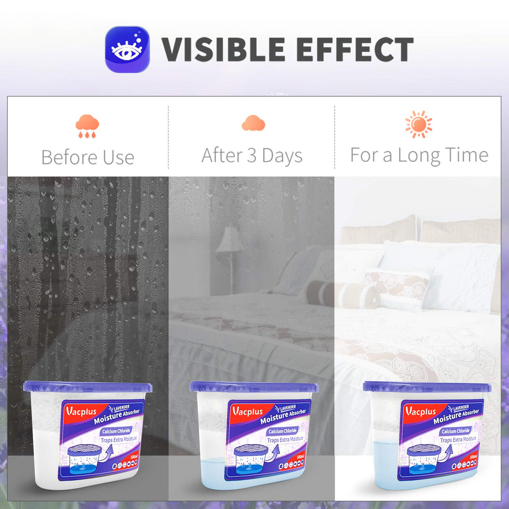 Vacplus on bathroom shelf reducing humidity and freshening air