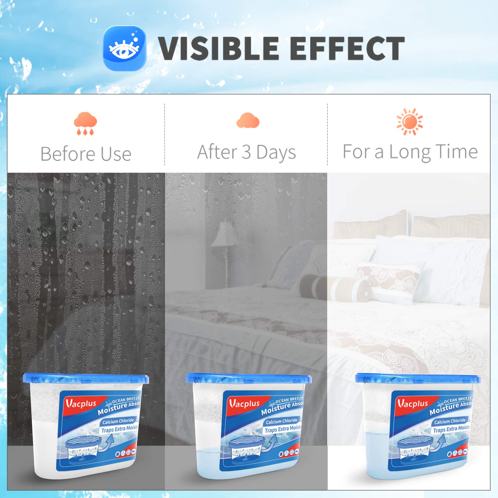 Vacplus on bathroom shelf reducing steam and odor benefit