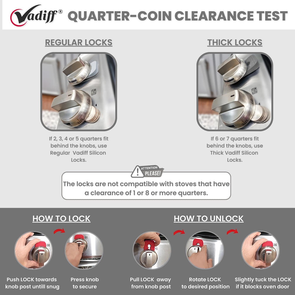 Vadiff comparación de tamaño con moneda para escala, muestra ajuste real