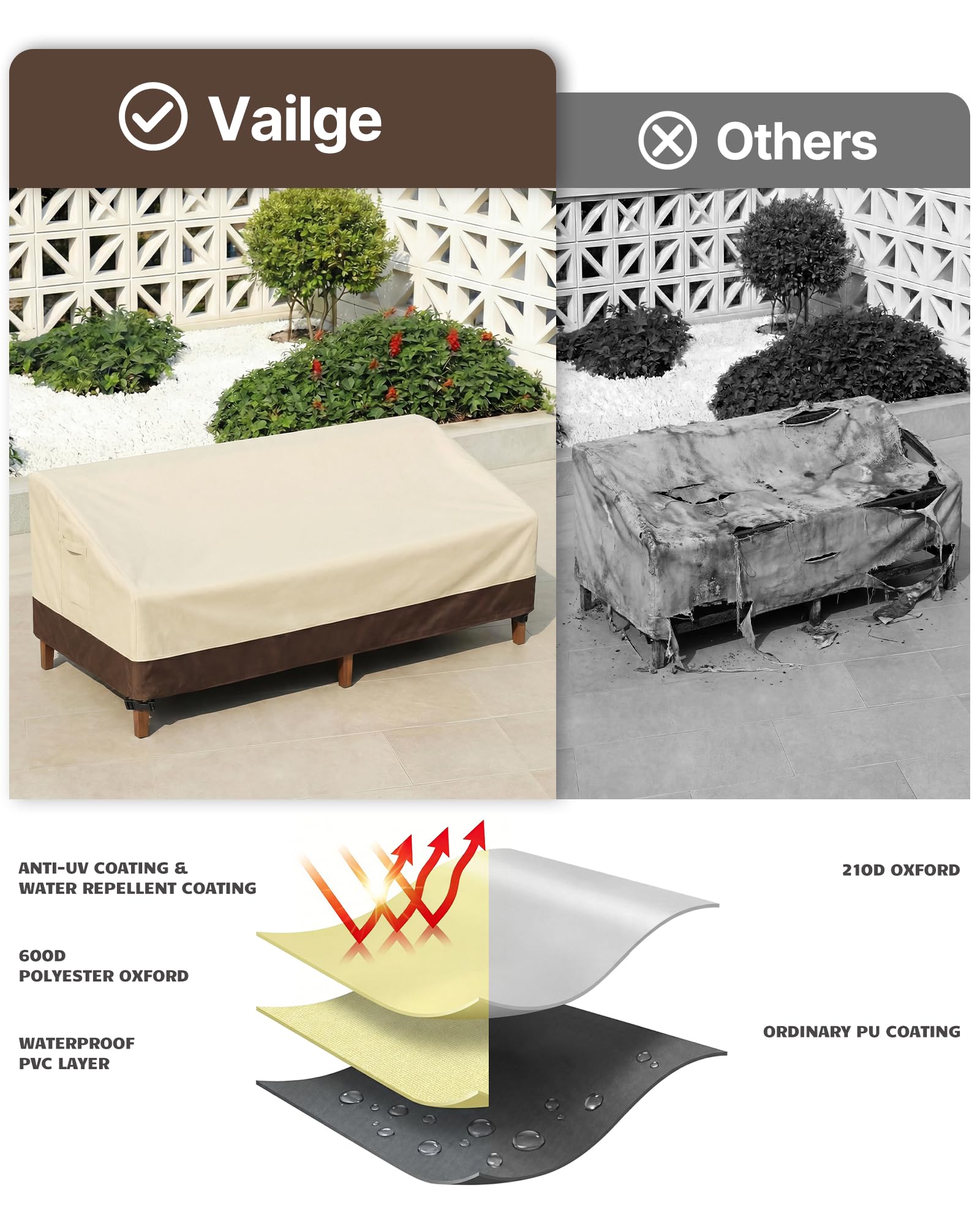 Vailge ventilation mesh and padded handle for airflow and easy handling