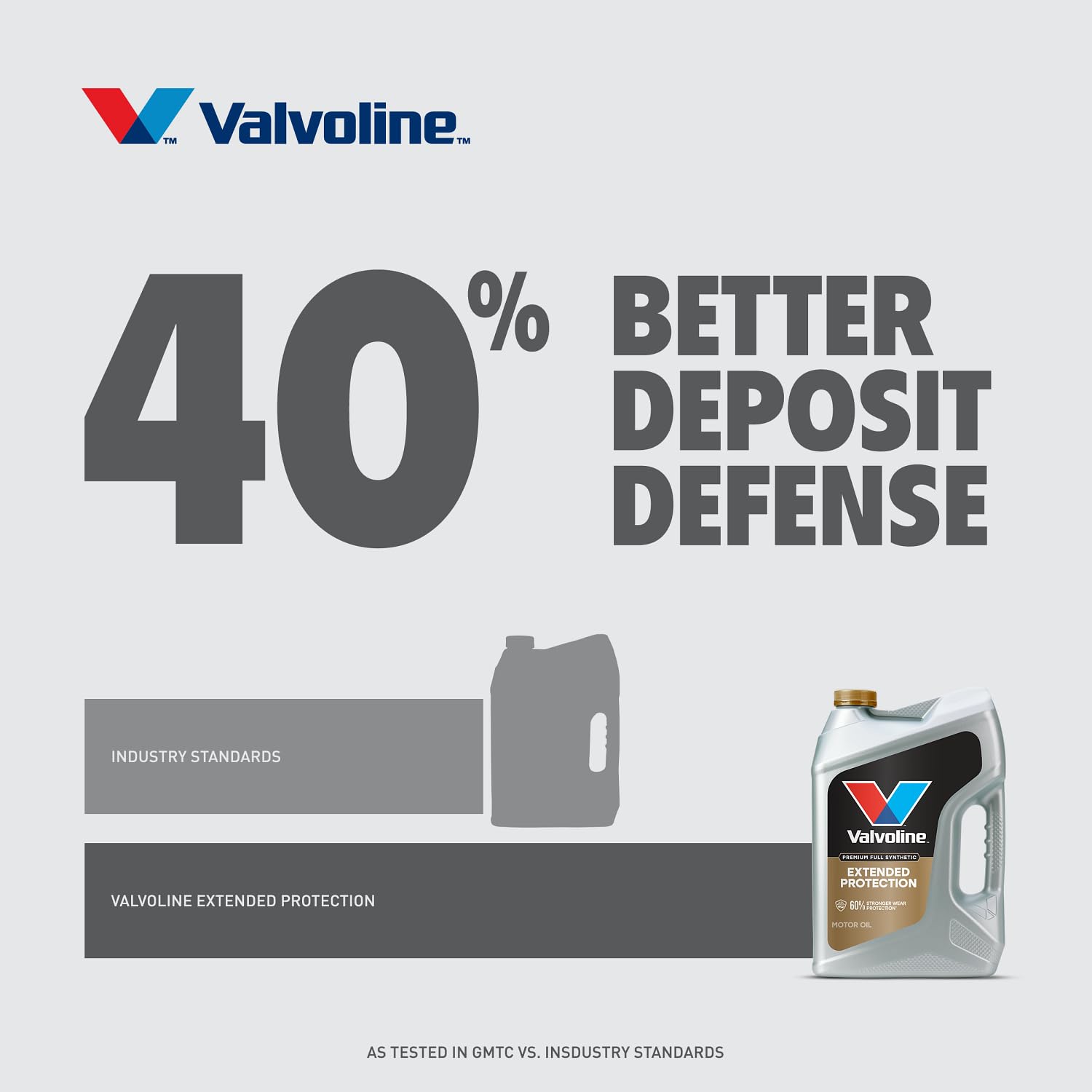 Valvoline etiqueta con especificaciones técnicas y certificaciones visibles