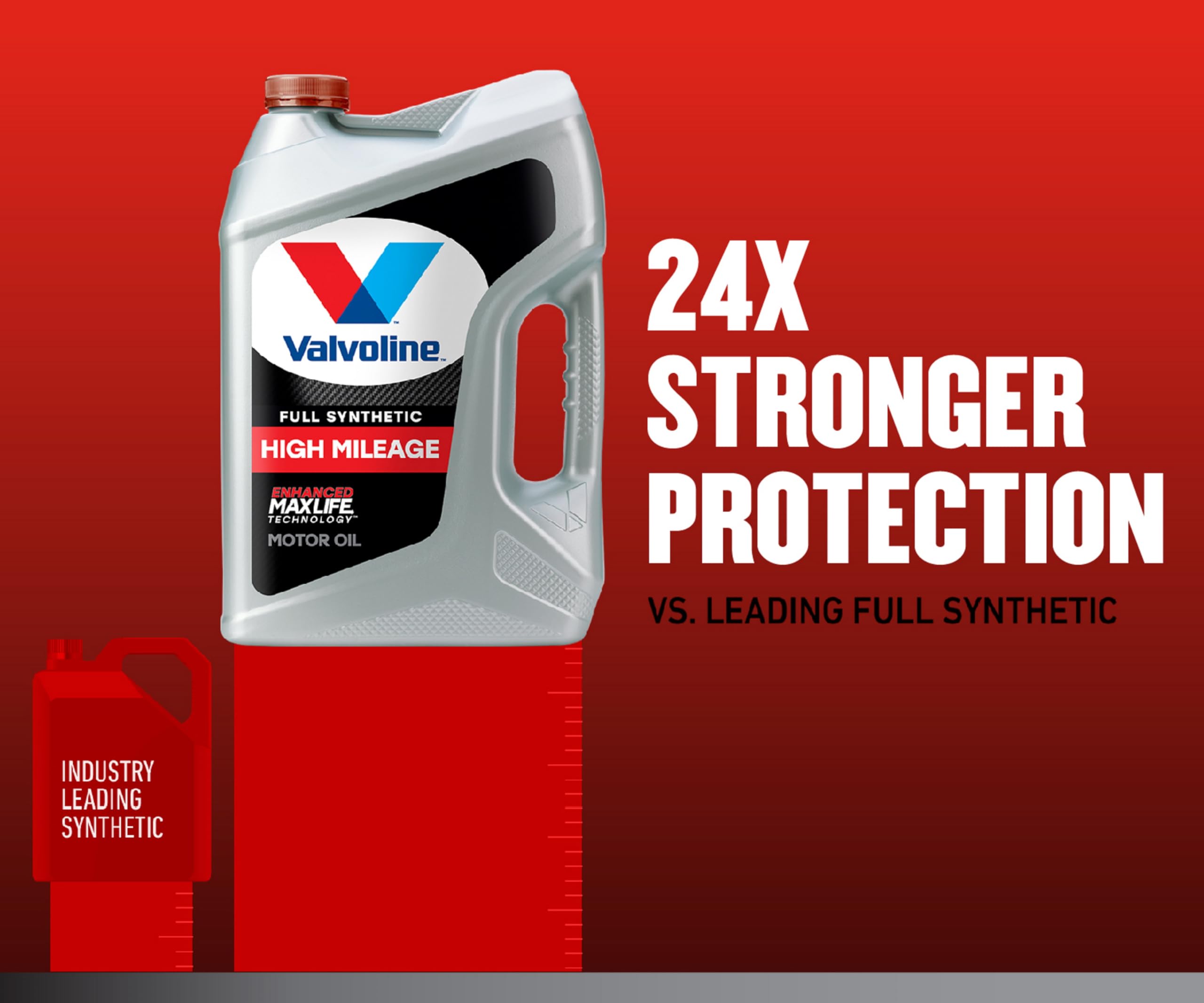 Muestra de textura del aceite Valvoline MaxLife para protección térmica