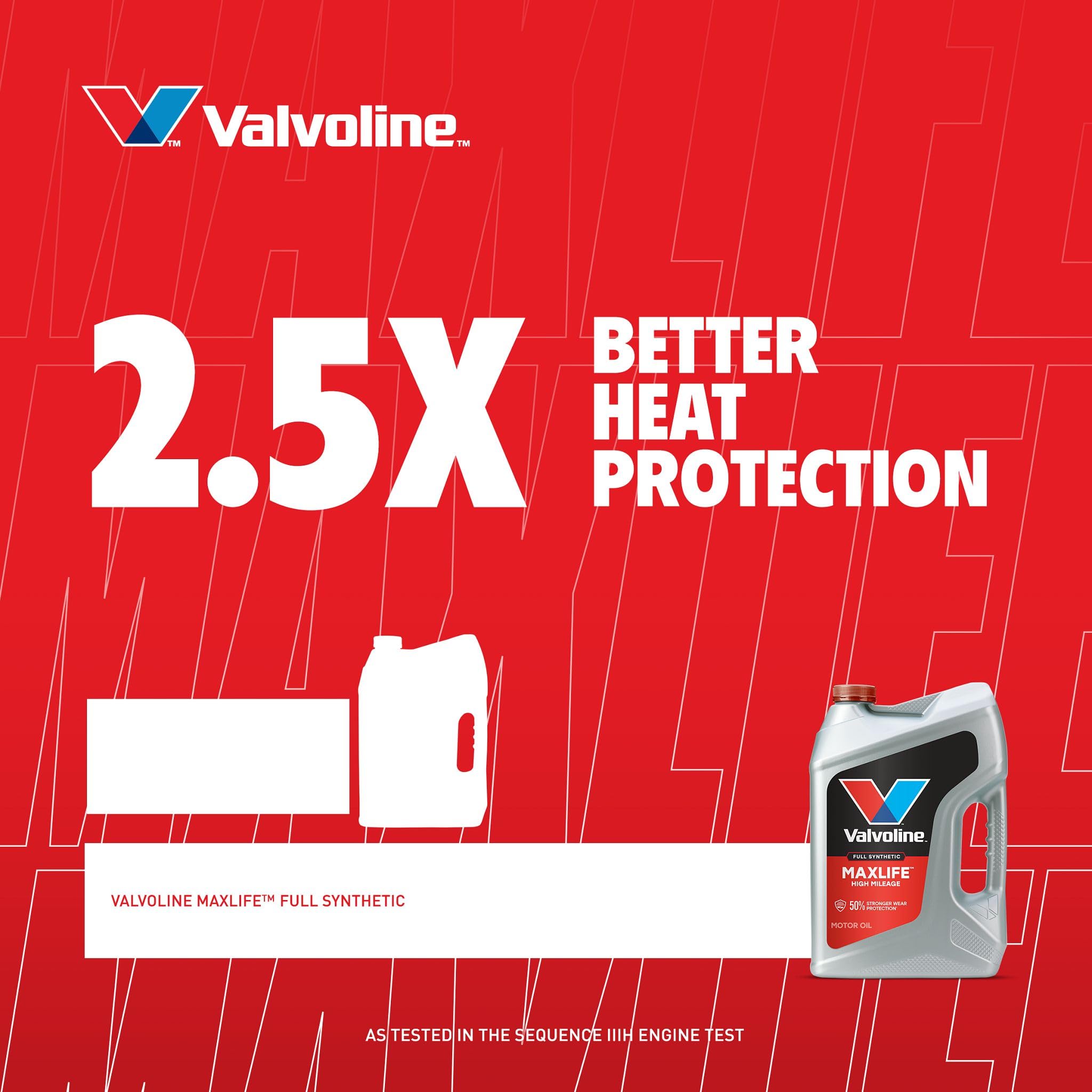 Valvoline textura del aceite sintético mostrando fluidez y protección