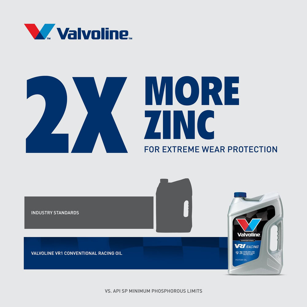 Valvoline VR1 envase junto a una regla para comparar tamaño 5 QT práctico