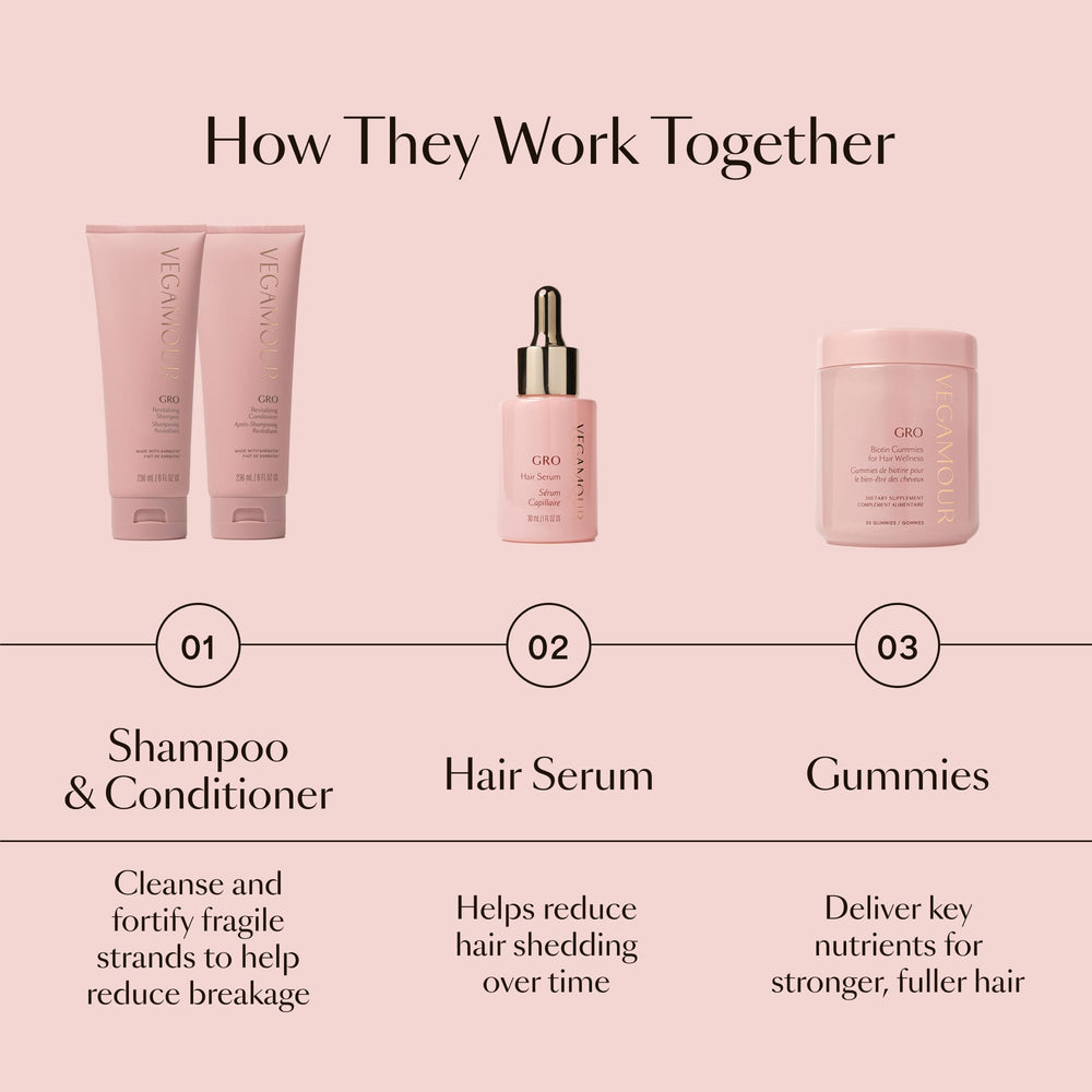 VEGAMOUR GRO etiqueta con ingredientes y beneficios, enfoque en Karmatin y marula oil