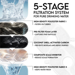Veken bomba silenciosa en primer plano que asegura operación discreta