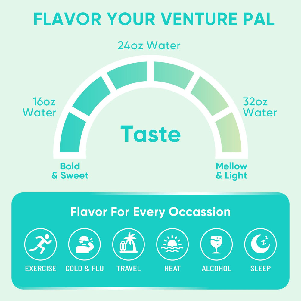 Venture Pal mezclado con otros suplementos para rutina diaria optimizada