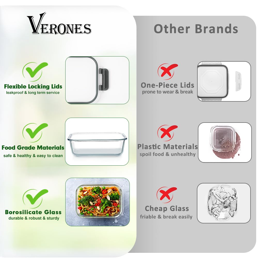 VERONES recipiente en uso con comida lista para llevar al trabajo
