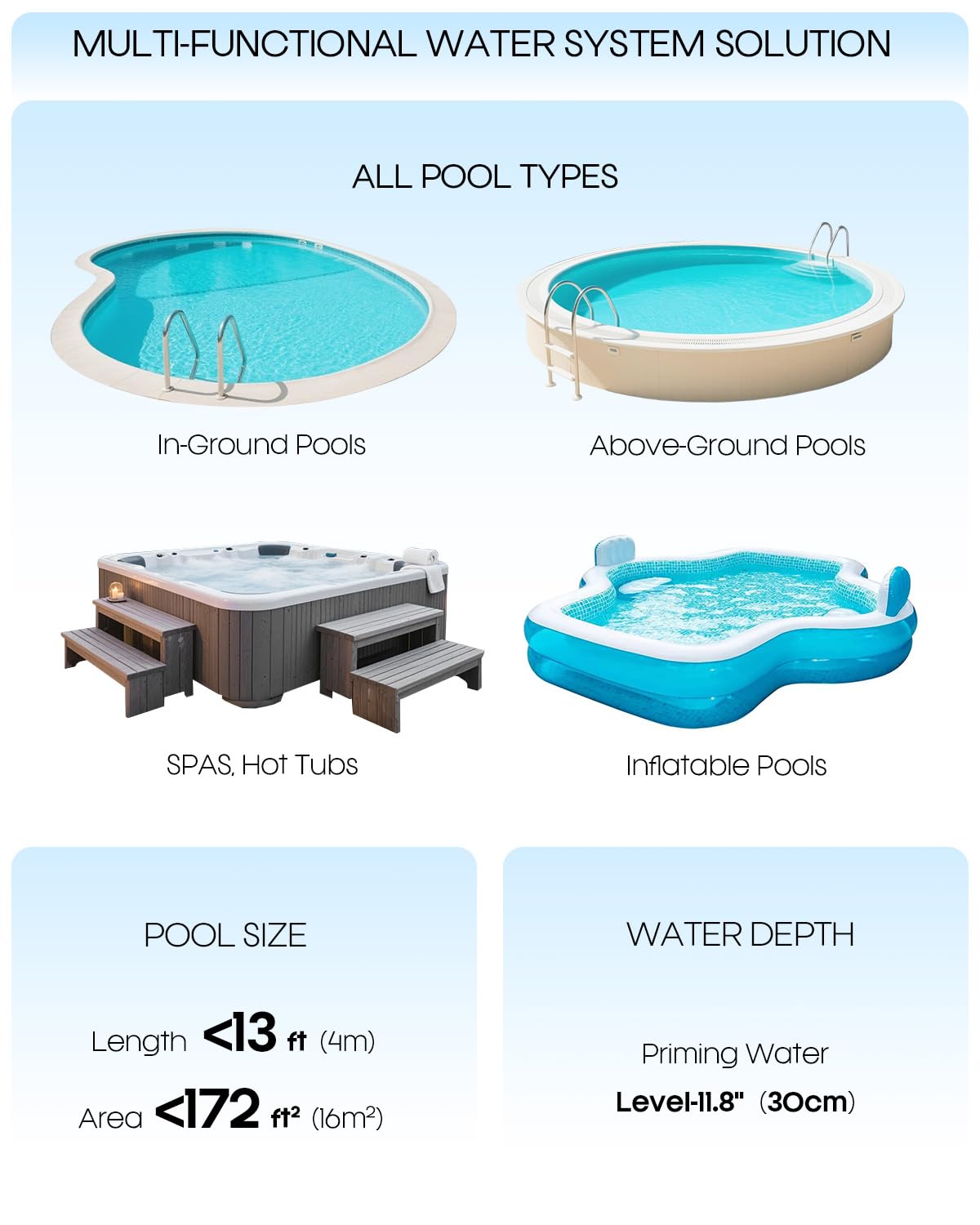 VERVEWAVE aspiradora en piscina demostrando limpieza integral y tranquilidad