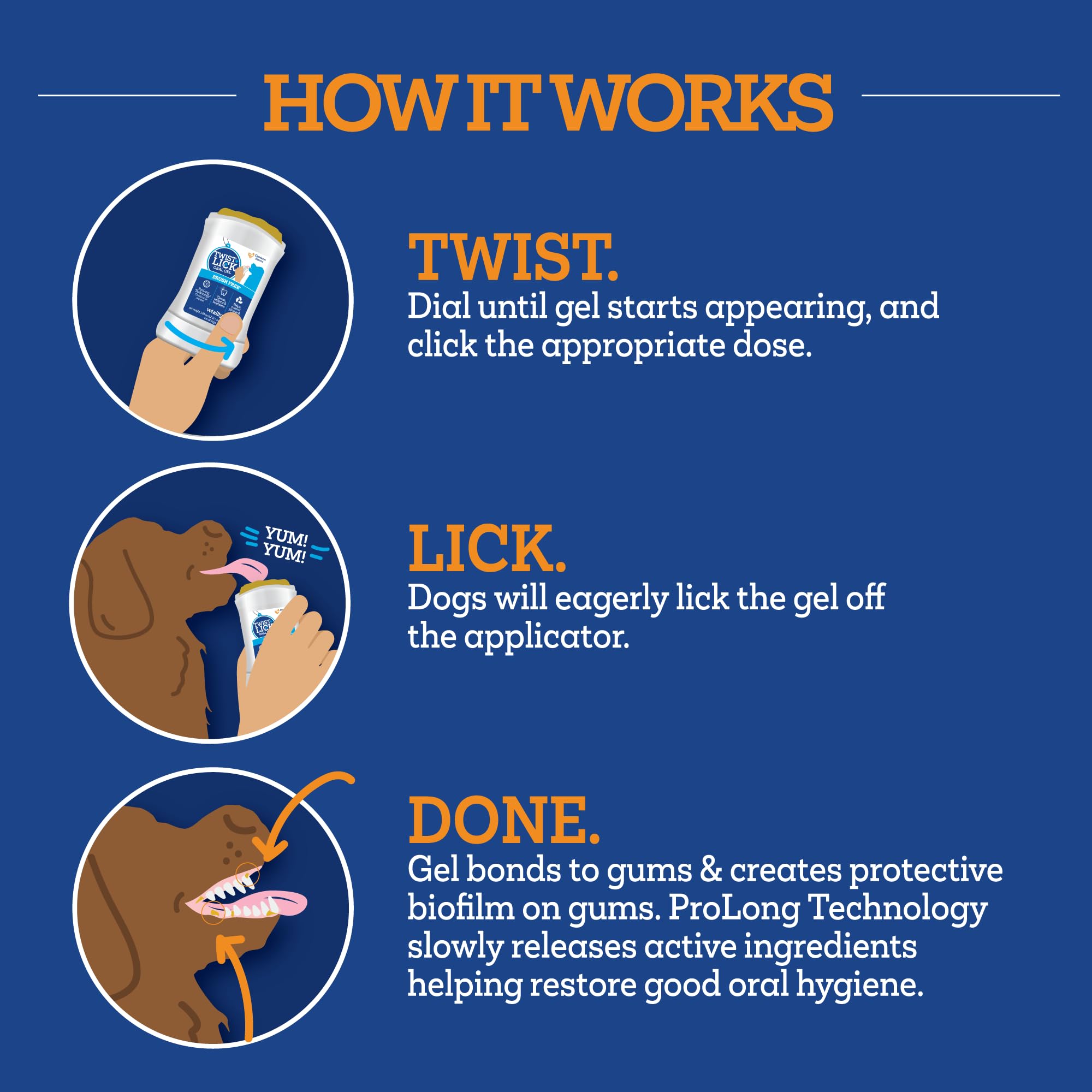 Vetality Twist and Lick etiqueta con ingredientes y modo de uso para claridad al cliente