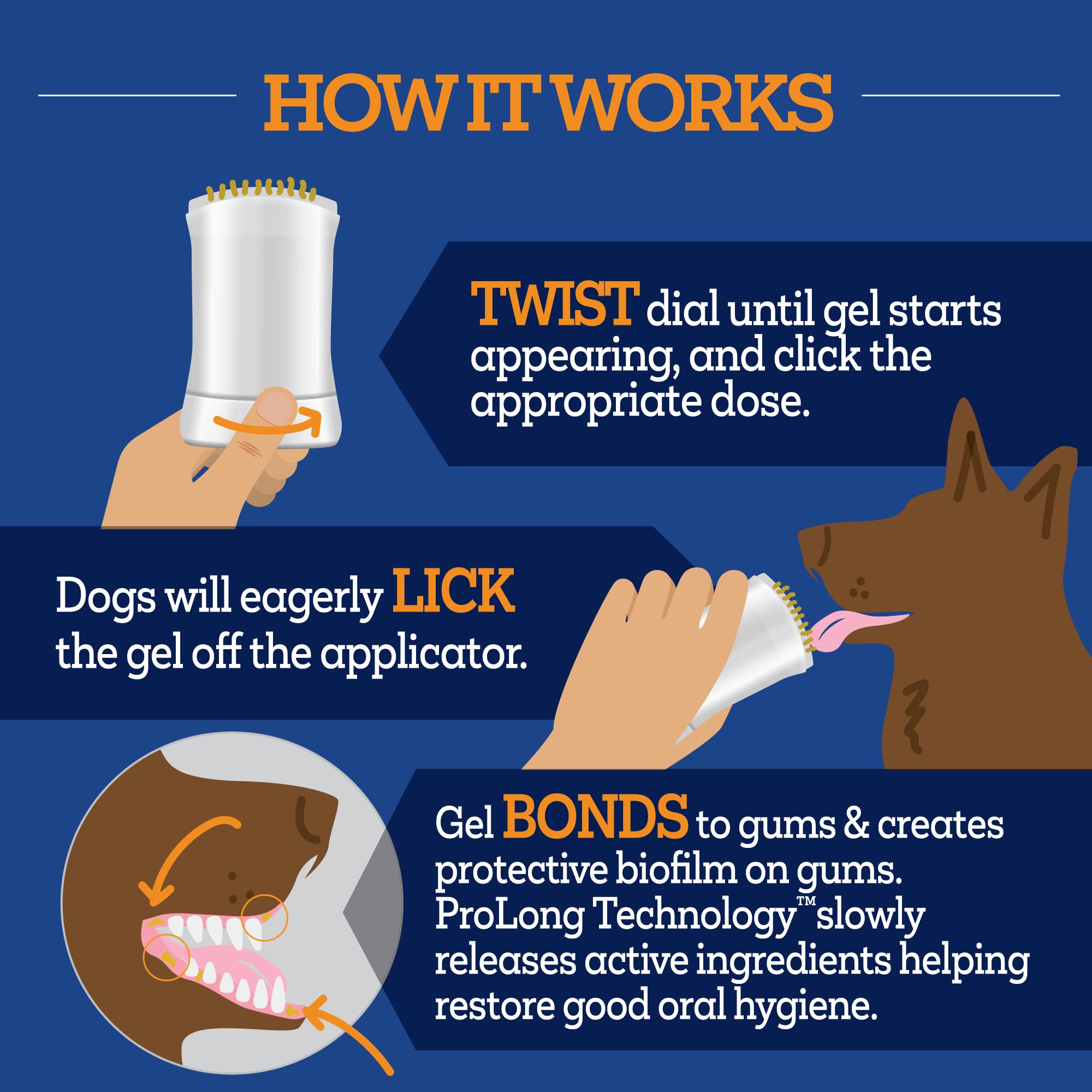 Vetality Twist and Lick perro lamiendo el gel, fácil aceptación y limpieza diaria