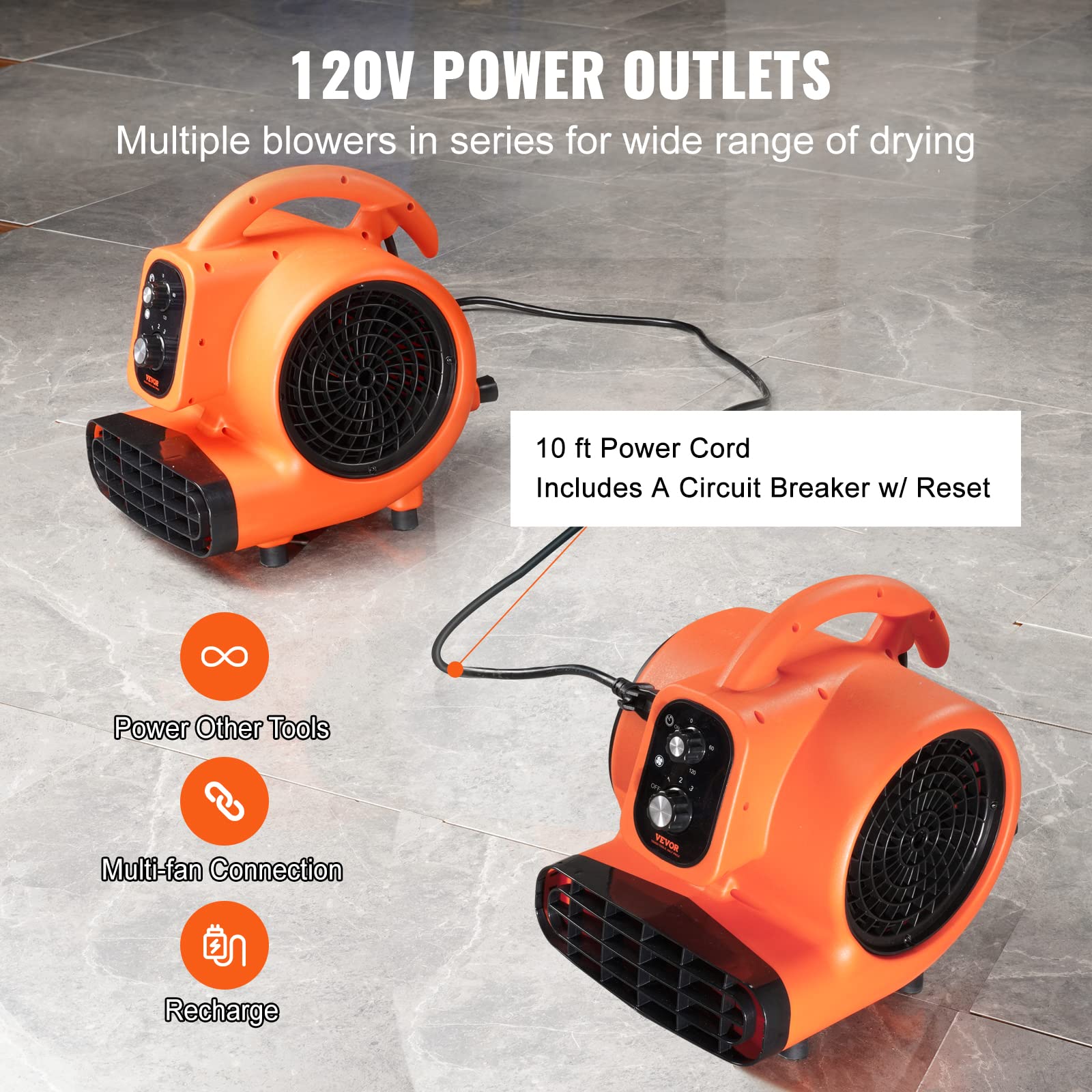 VEVOR Air Mover detalle de la rejilla frontal que mejora seguridad y flujo
