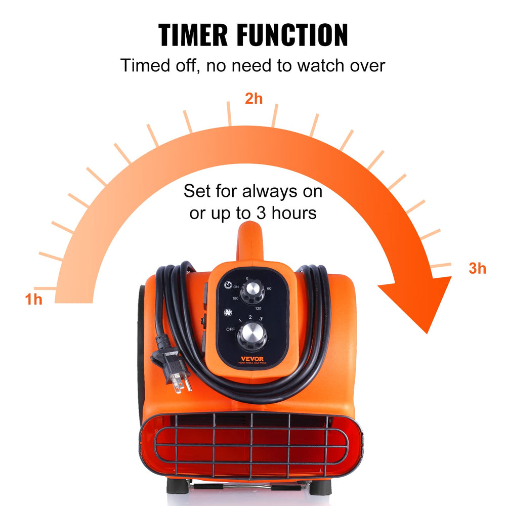 VEVOR Air Mover enchufe pasante 115V permitiendo conectar múltiples unidades