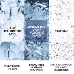 VICHY textura en gel del Mineral 89 Eye demostrando absorción rápida