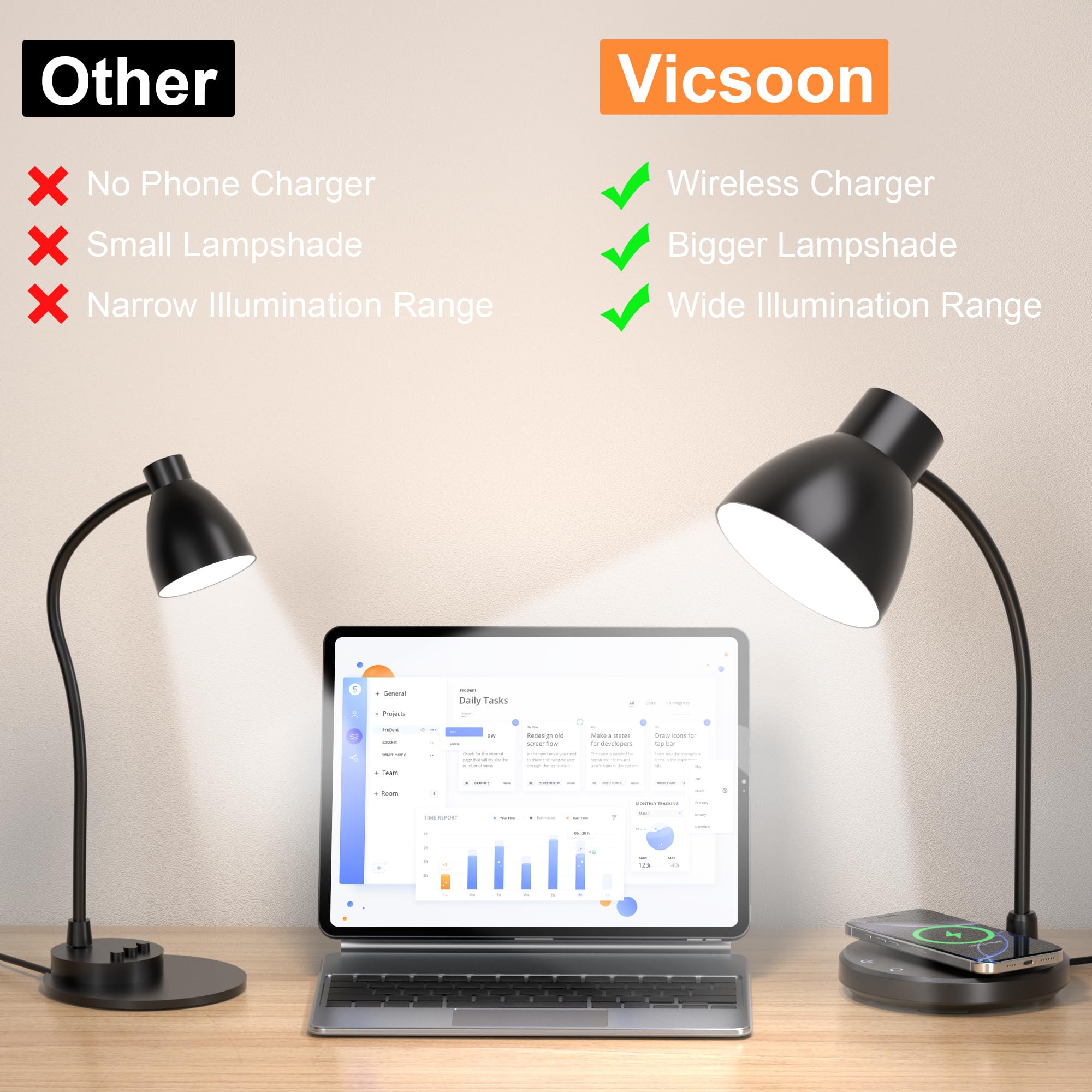 Vicsoon lámpara encendida en escritorio home office creando ambiente productivo