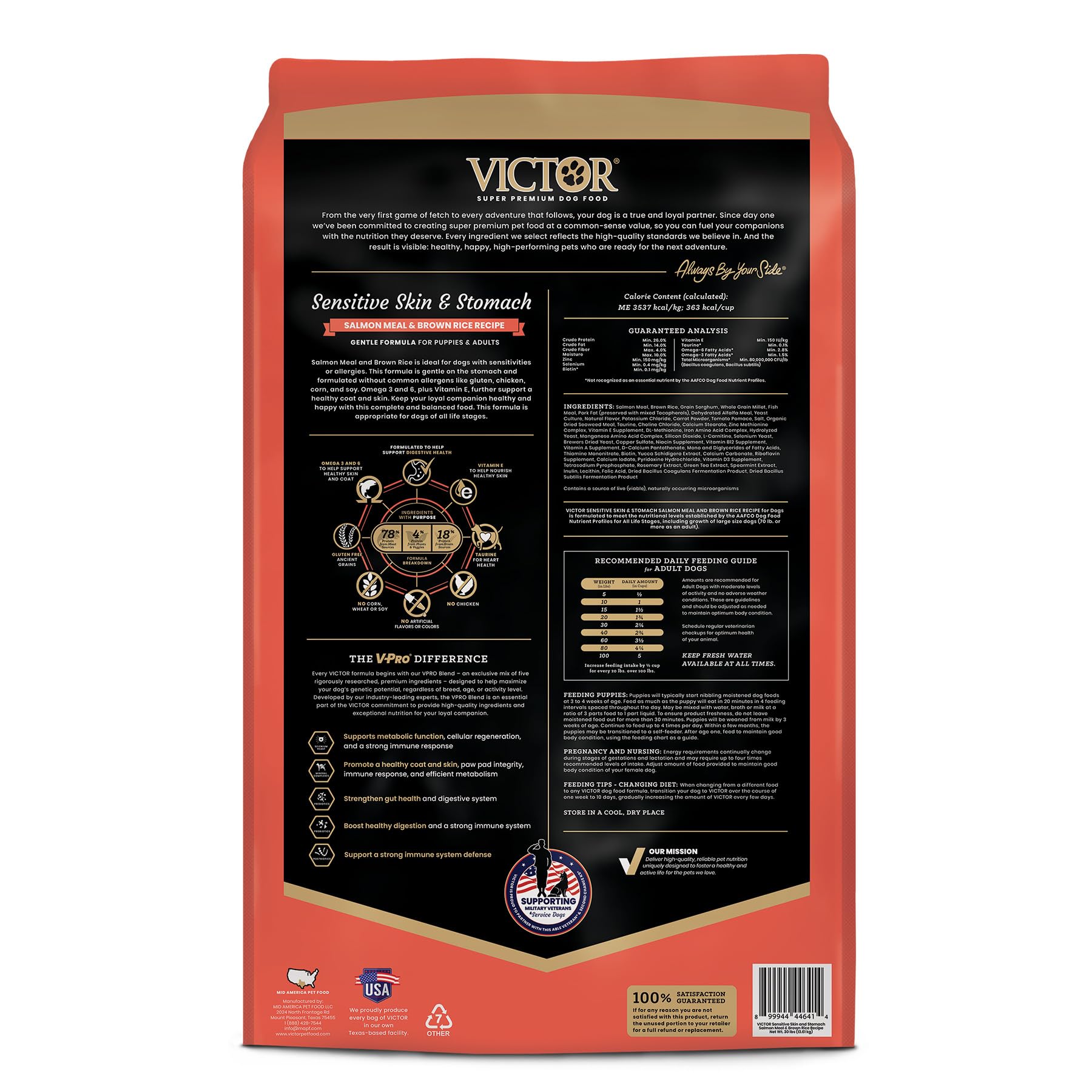 VICTOR harina de salmón rica en proteína para soporte muscular y palatabilidad