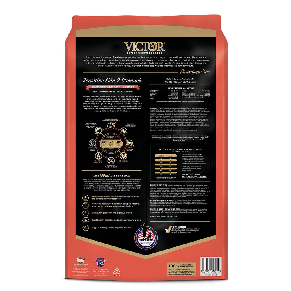 VICTOR harina de salmón rica en proteína para soporte muscular y palatabilidad