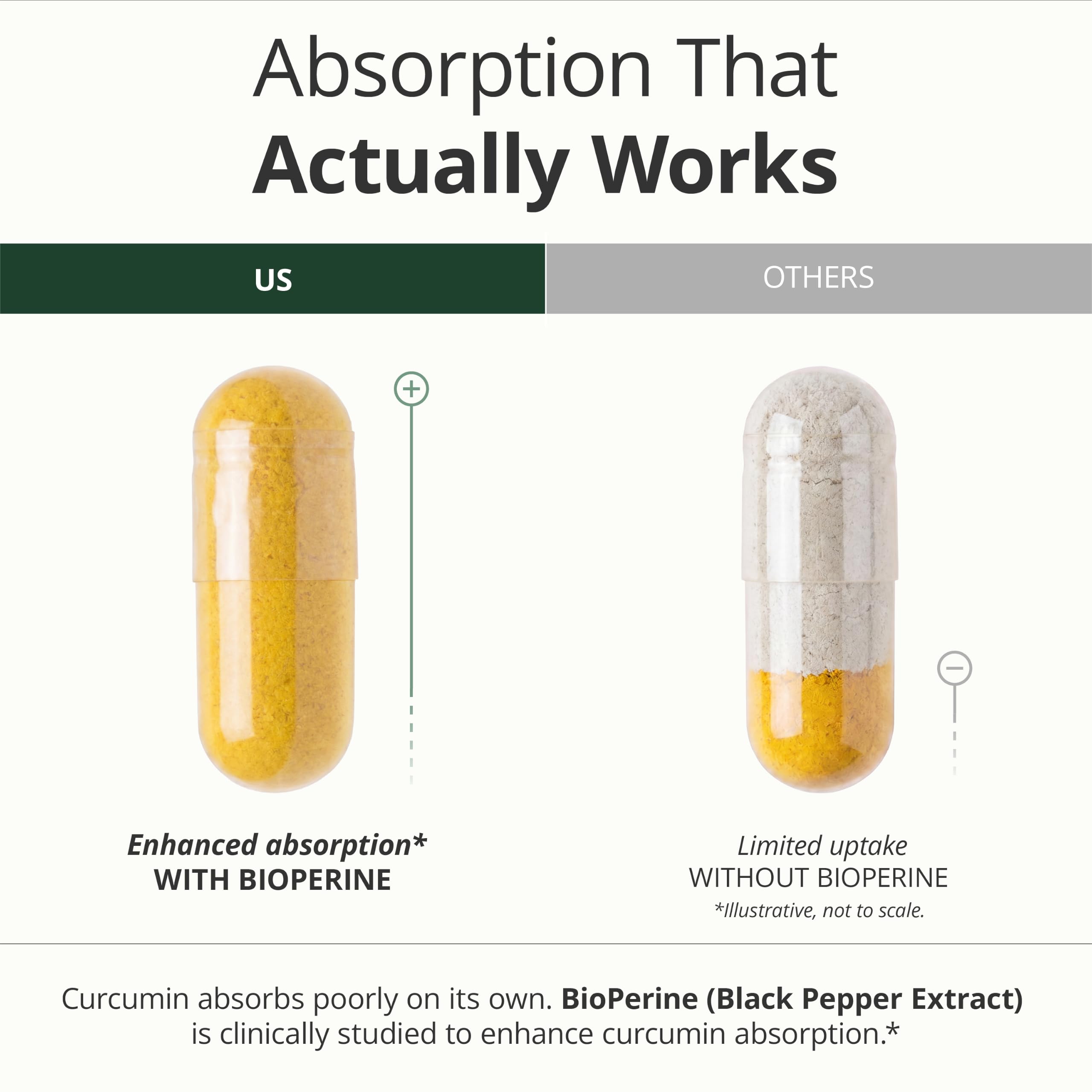 Vimerson Health lifestyle shot of active adult taking capsule supporting movement
