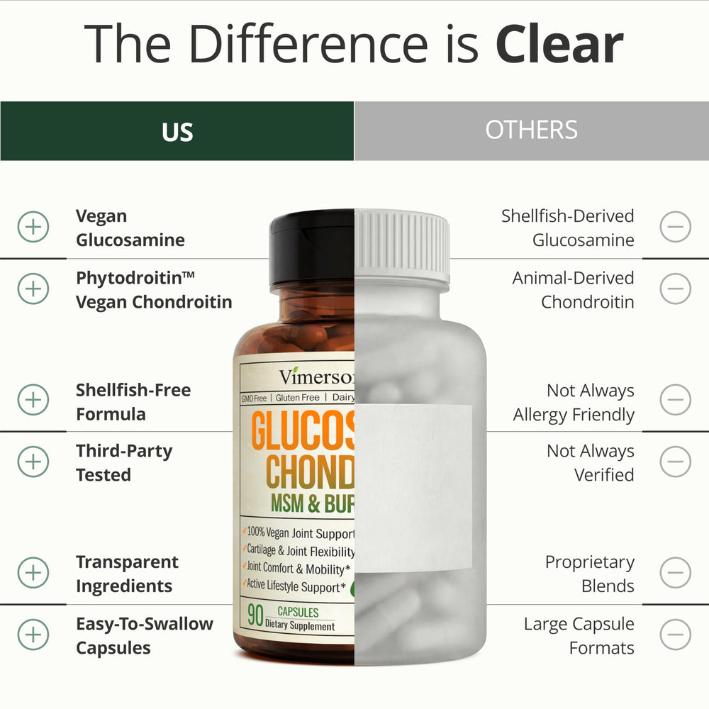 Vimerson Health producto en mano para comparar tamaño y escala