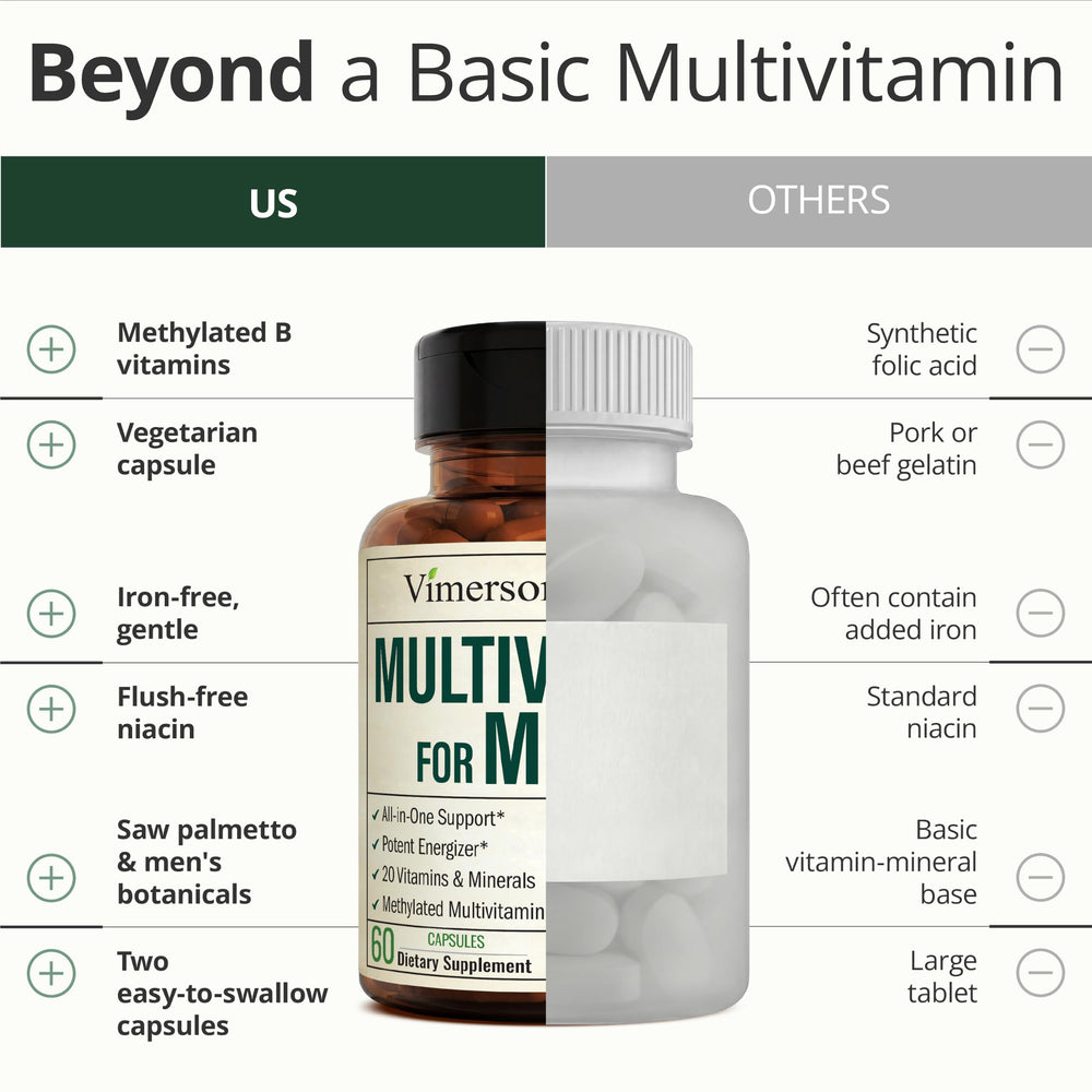 Vimerson Health two capsules on palm showing suggested daily serving