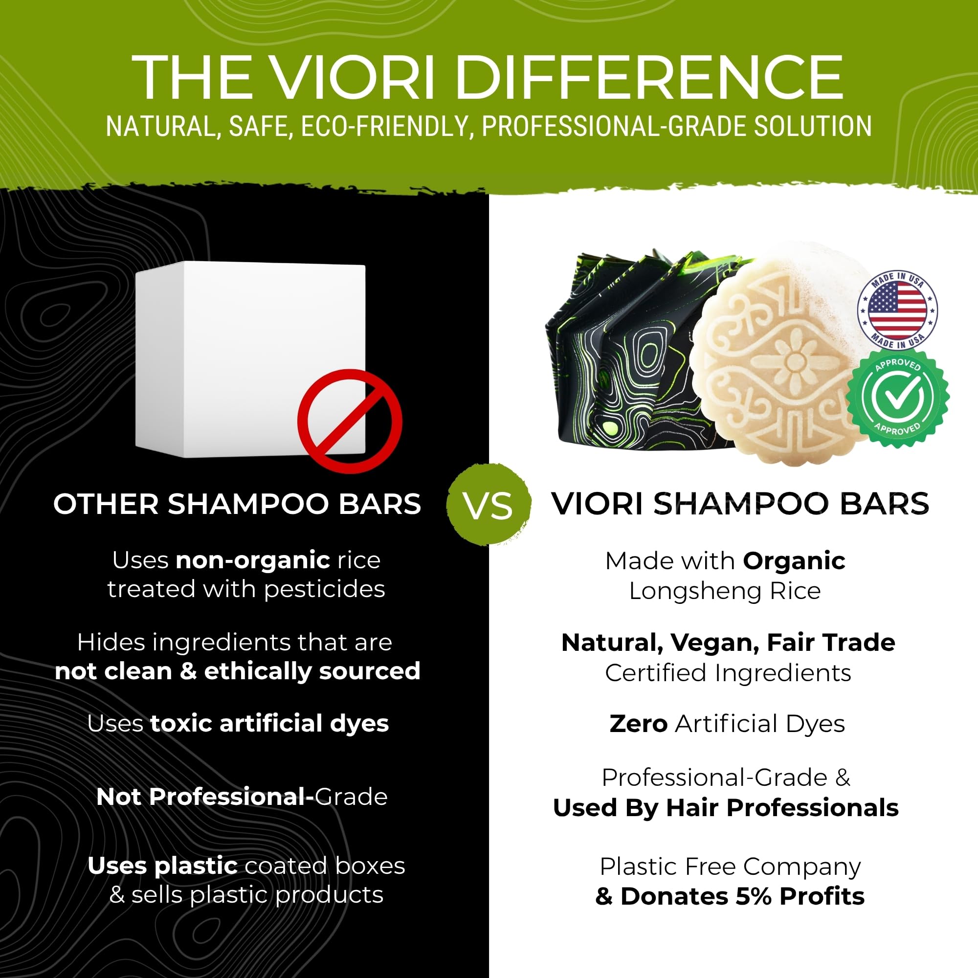 Viori set en baño ambientado sugerido para estilo de vida sostenible