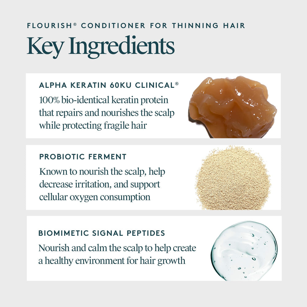 Virtue etiqueta con ingredientes clave y ventajas para el cabello