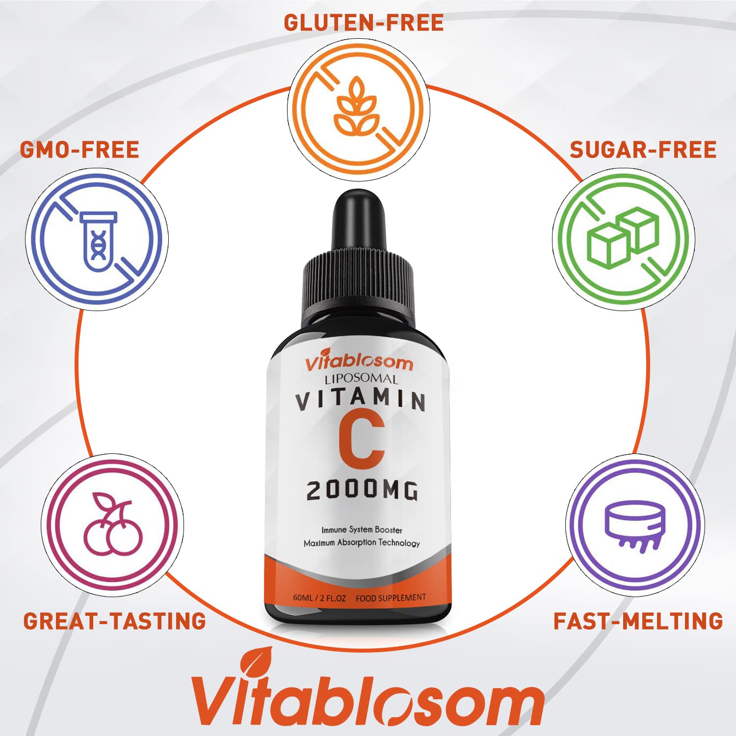 Vitablosom gotero mostrando dosificación de 2 ml y uso sencillo