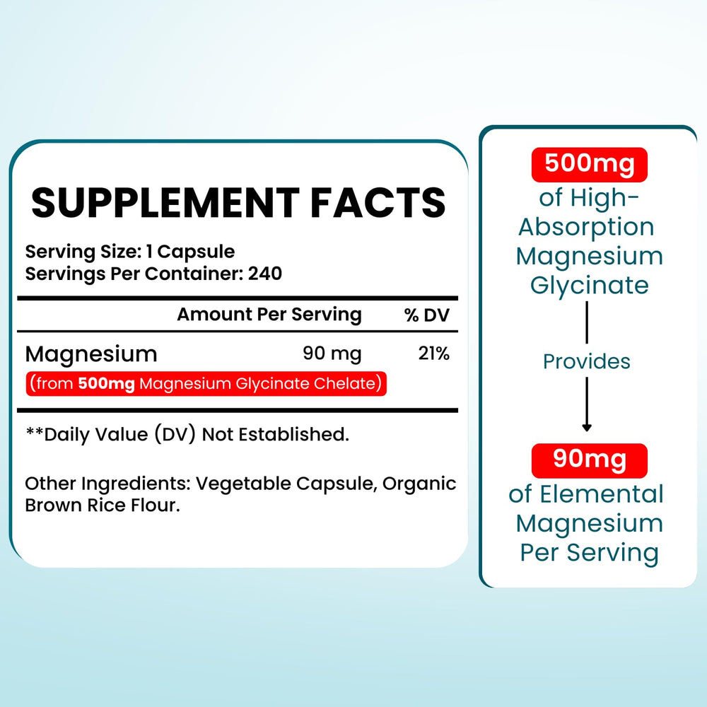VITBOOST textura de cápsulas vegetales enfatizando absorción suave