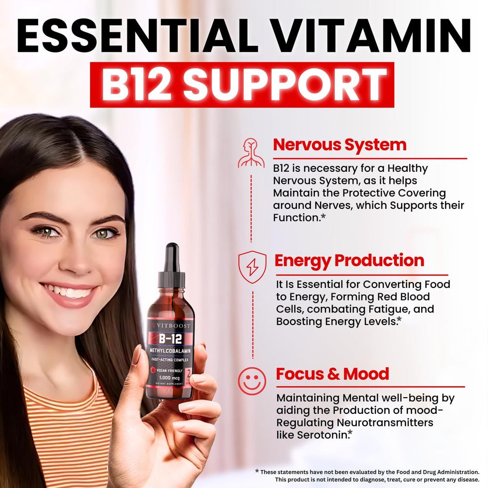 VITBOOST demostración sublingual: persona aplicando gotas para mejor absorción