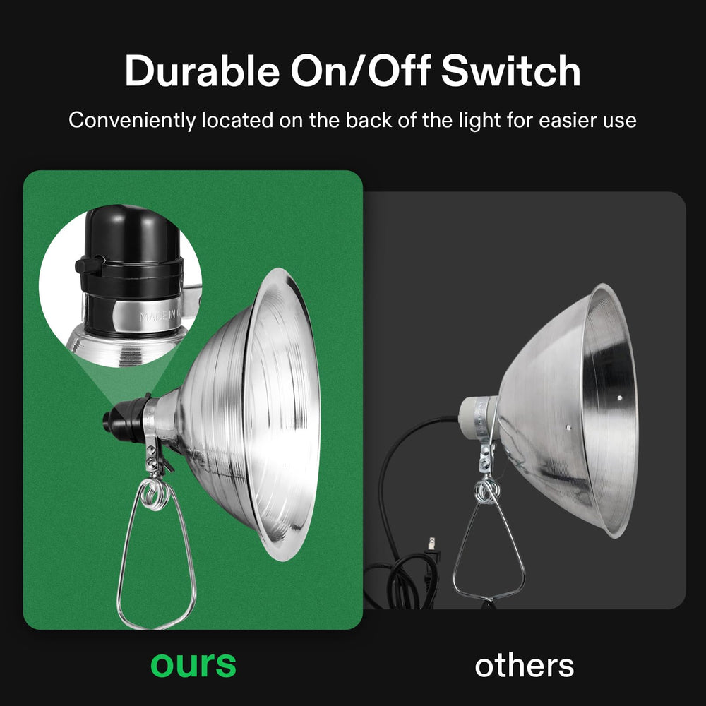 VIVOSUN interruptor on/off y cable de 6 pies para montaje flexible