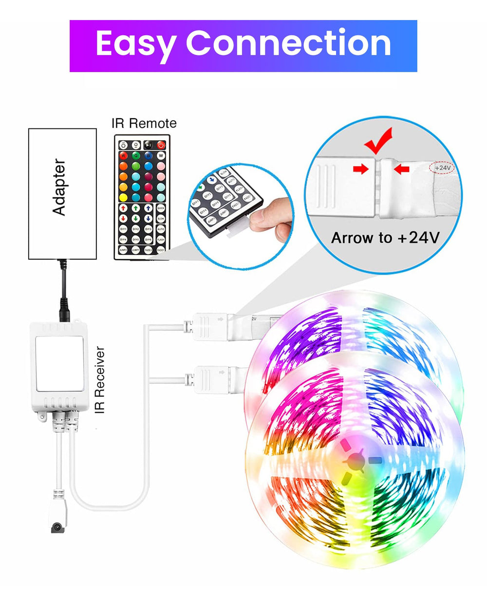 VOLIVO luces sincronizadas en fiesta mostrando efecto rítmico y colorido