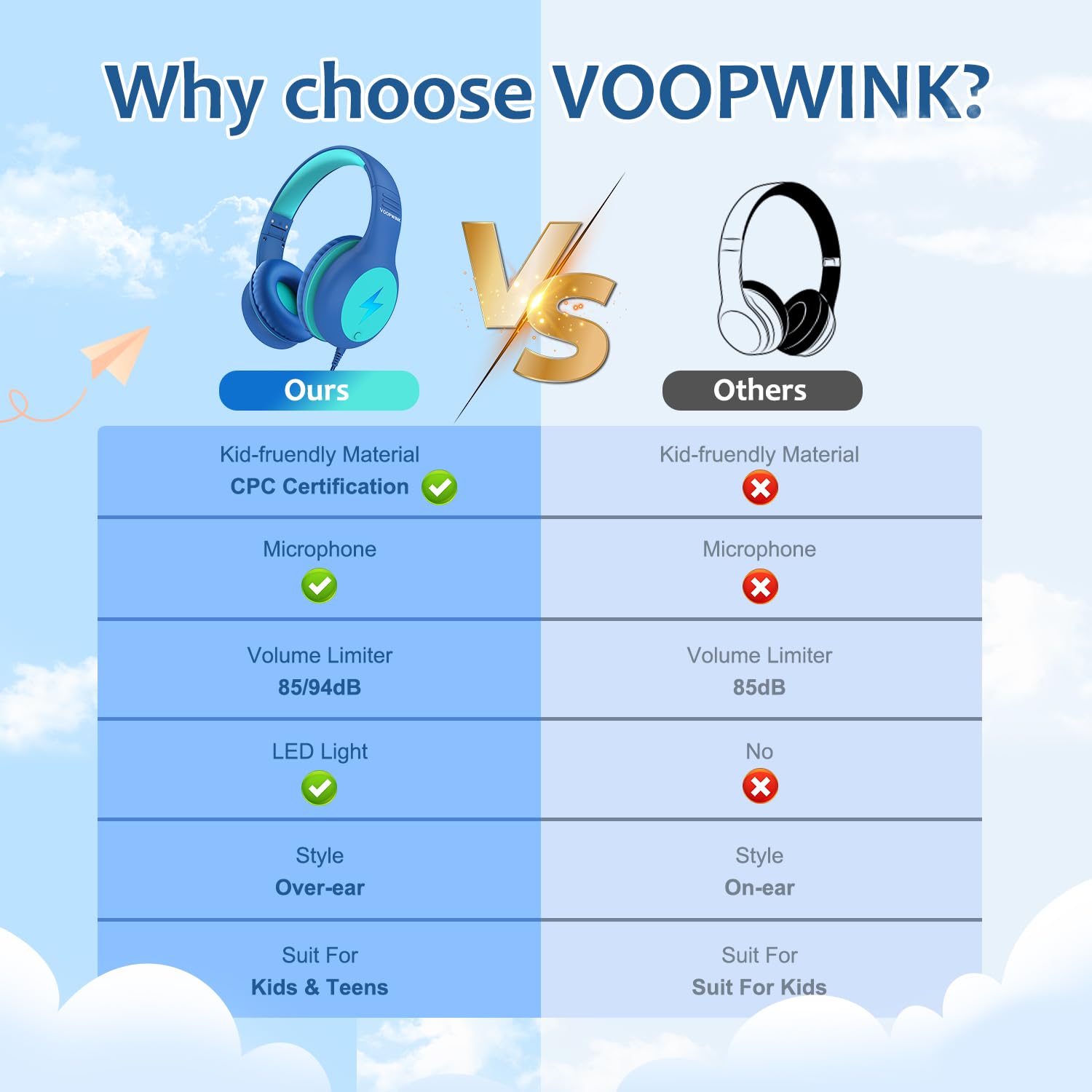 Voopwink cable trenzado resistente, evita enredos y aumenta durabilidad