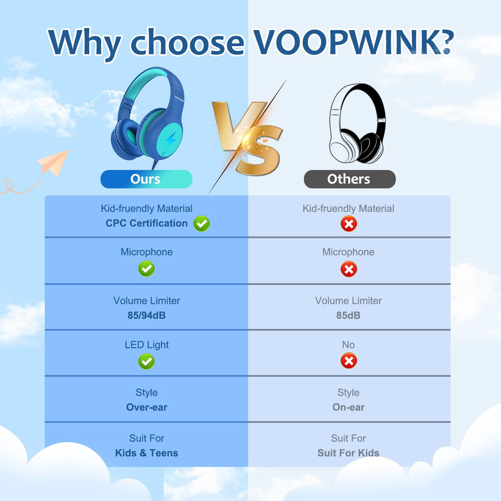 Voopwink cable trenzado resistente, evita enredos y aumenta durabilidad