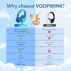 Voopwink cable trenzado resistente, evita enredos y aumenta durabilidad