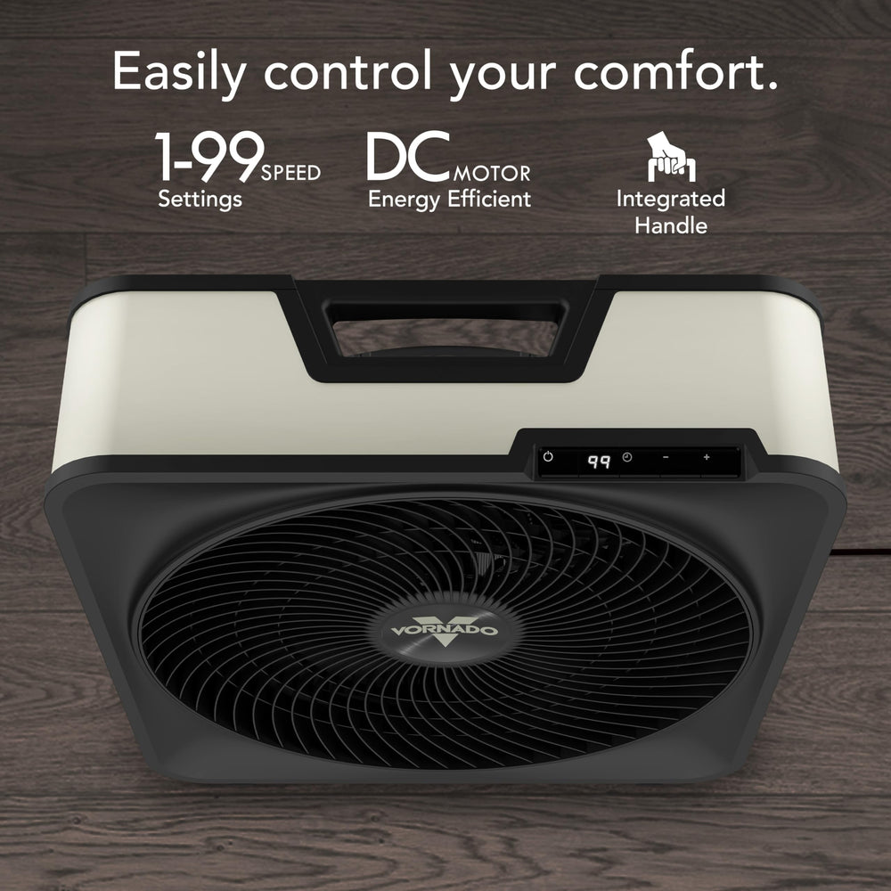 Vornado Model 80X aspas en detalle, construcción robusta para alto rendimiento