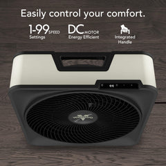 Vornado Model 80X aspas en detalle, construcción robusta para alto rendimiento
