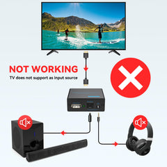 VPFET panel con entradas y salidas HDMI, USB y TOSLINK para versatilidad