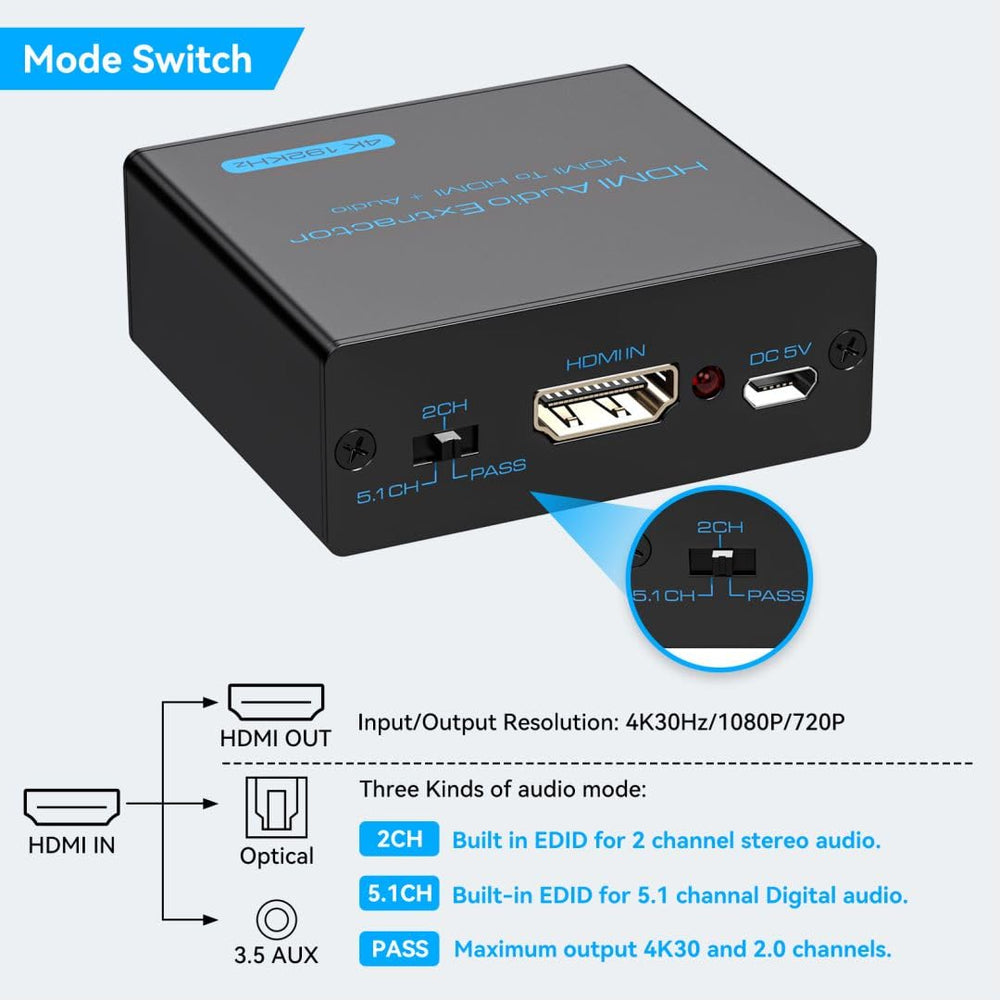 VPFET instalado en salón conectando consola a barra de sonido externa