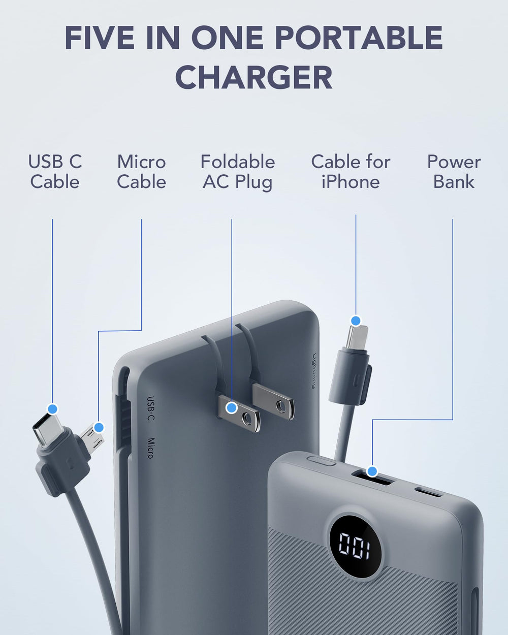 VRURC cables integrados mostrados conectados para carga rápida