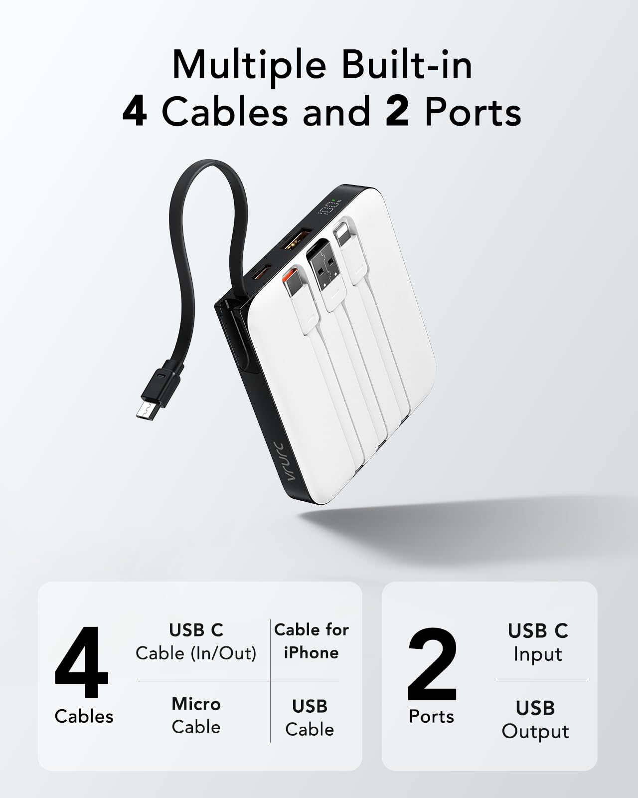 VRURC detalle de los cuatro cables integrados para carga sin accesorios