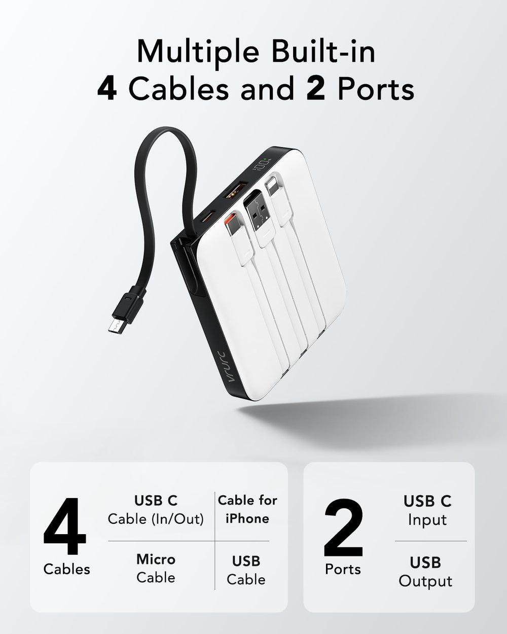VRURC detalle de los cuatro cables integrados para carga sin accesorios