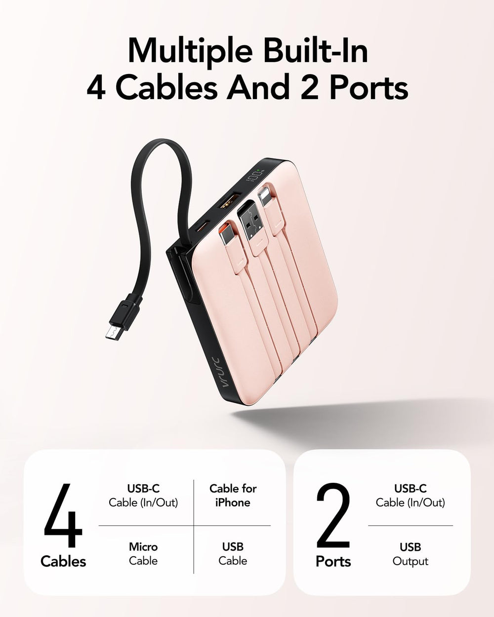 VRURC detalle de cables integrados Lightning USB-C y Micro-USB para conveniencia