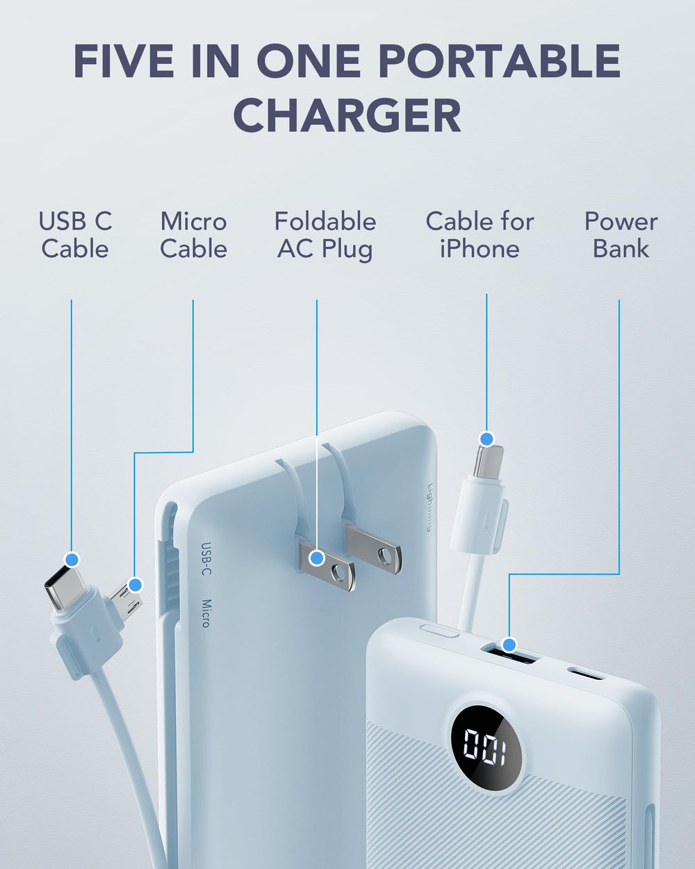 VRURC enchufe AC plegable desplegado, recarga directa sin cables adicionales