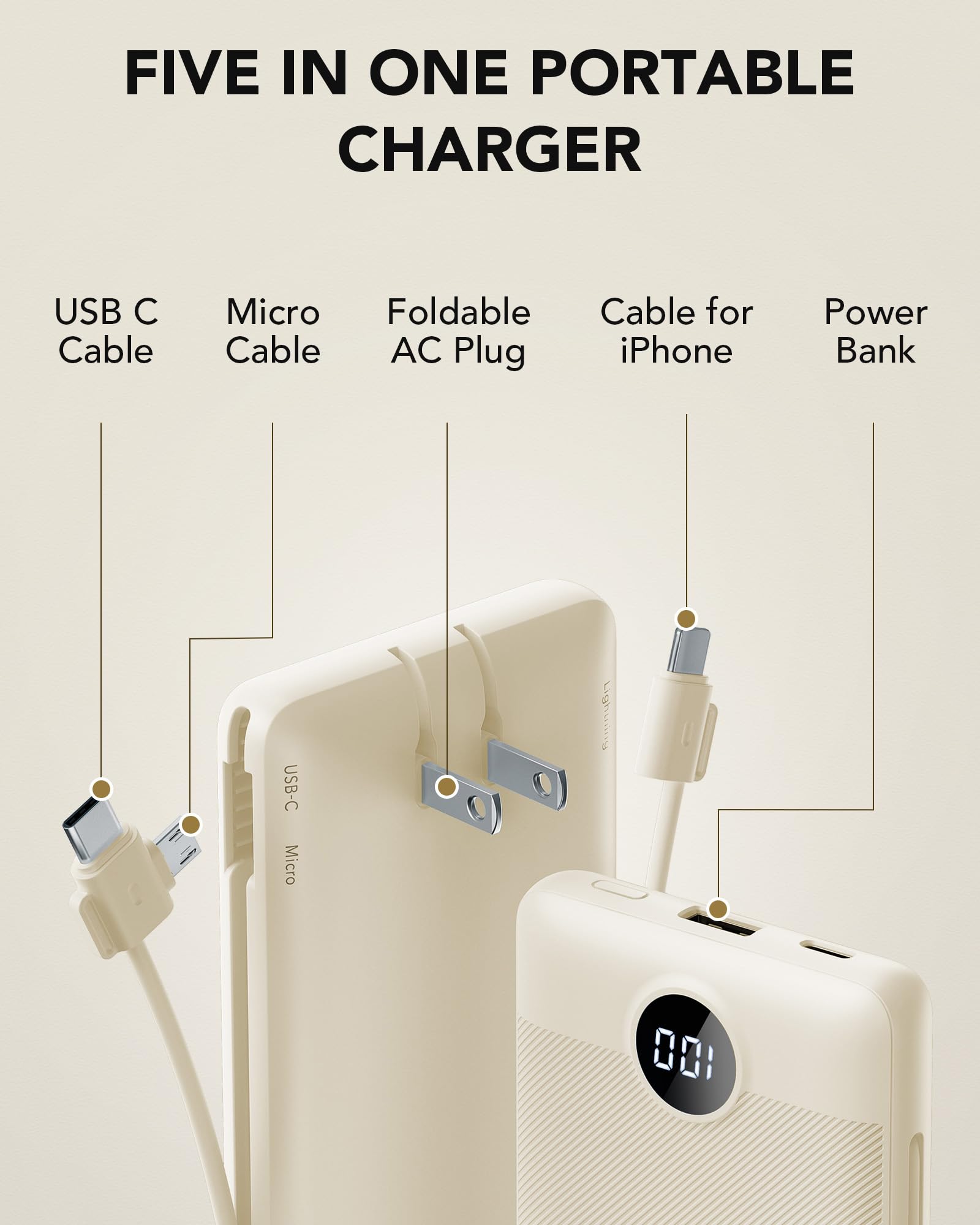 VRURC enchufe AC plegable desplegado para cargar directo en toma de pared sin cable