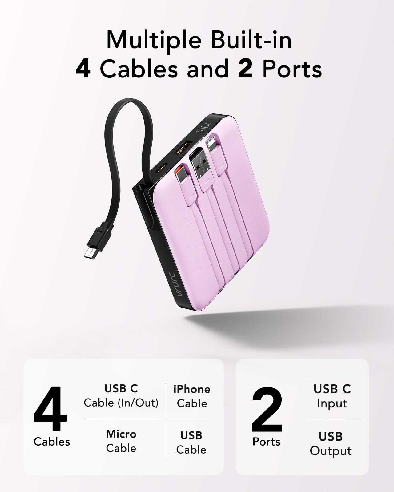 VRURC detalle de cables integrados evidenciando compatibilidad múltiple