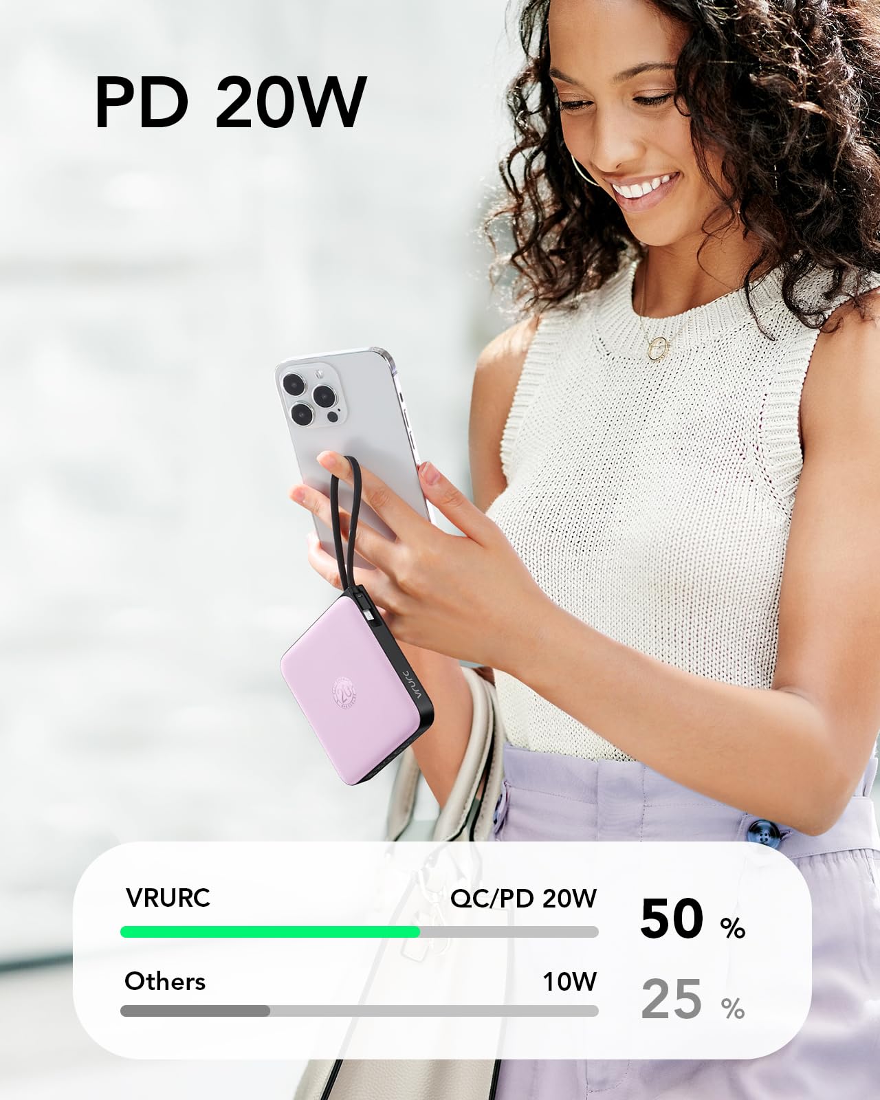 VRURC pantalla LED indicando porcentaje de batería para control preciso