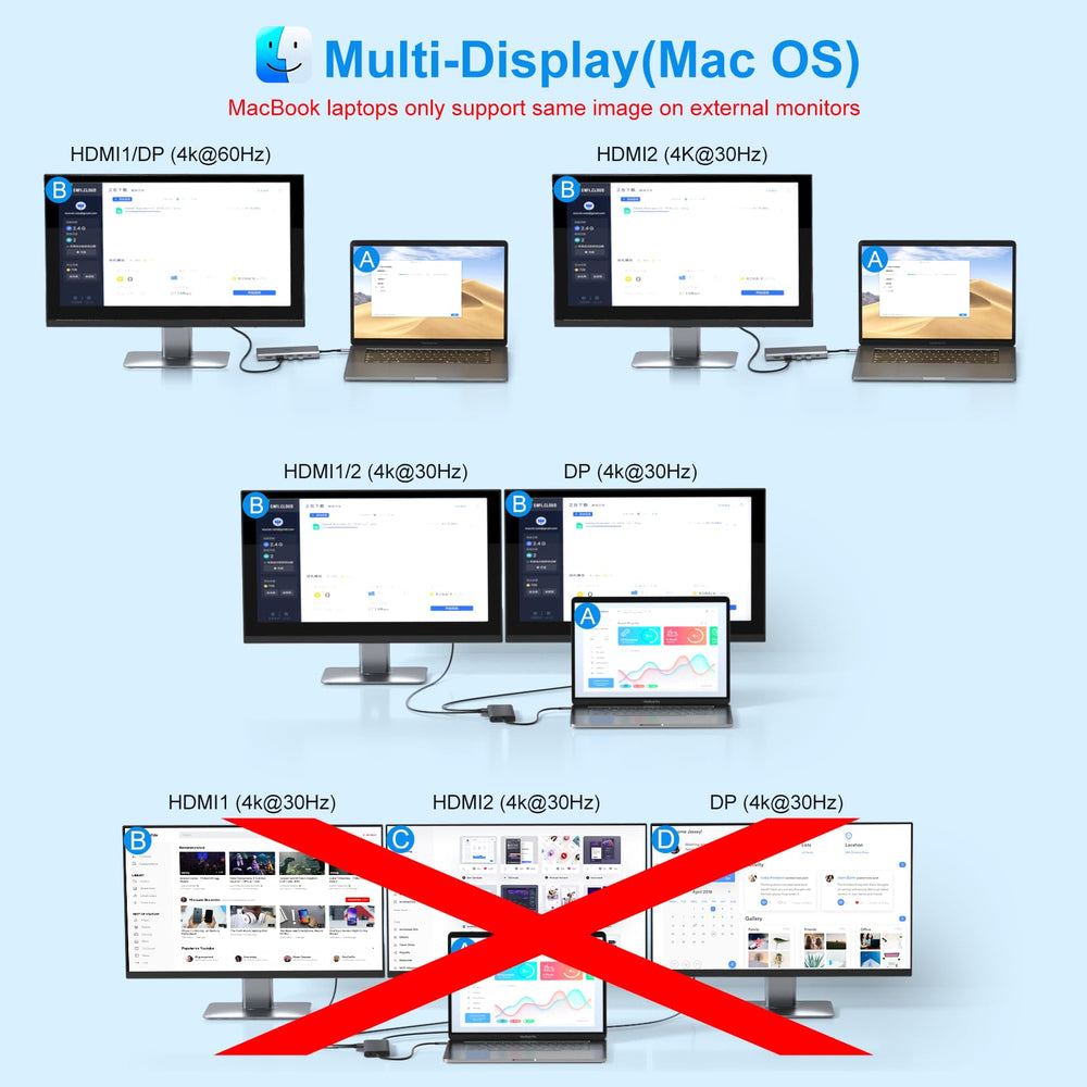 VVB en escritorio profesional con doble monitor para productividad aumentada