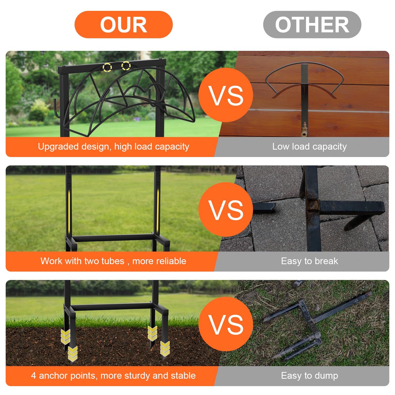 VyGrow anchor spikes detail demonstrating secure ground fixation for wind resistance