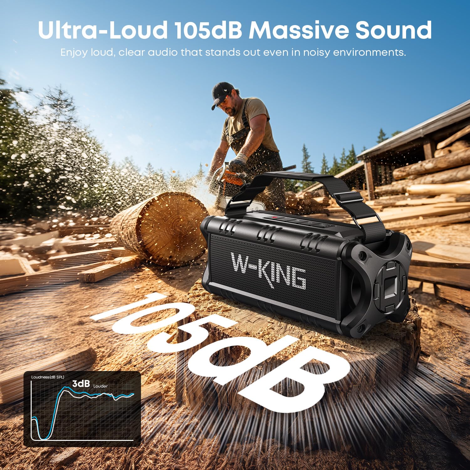 W-KING en campamento con luces, sonido potente para reuniones nocturnas