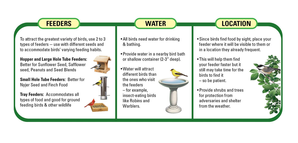 Wagner's label detail showing ingredients and made in USA benefit quality assurance